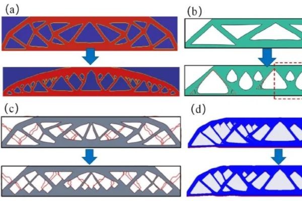 Topology Optimization for Metal 3D Printing: Bridging the Gap Between Design and Manufacturability